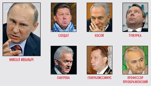 Бизнес главного защитника Отечества