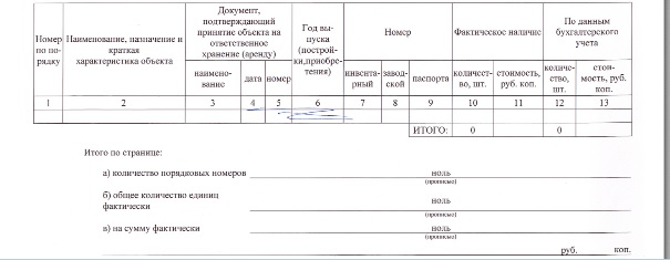 Активы ушли раньше кредиторов