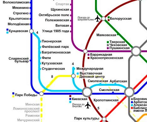 Беззащитное кольцо
