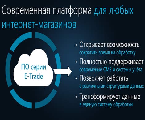 E-Trade - программы для обеспечения бизнеса
