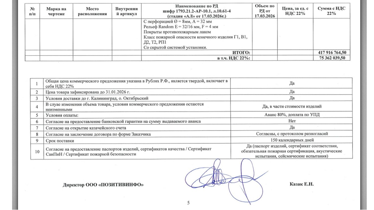 Гавриил Фролов вышел на сцену: почему вокруг калининградского филиала Большого театра возник финансовый детектив