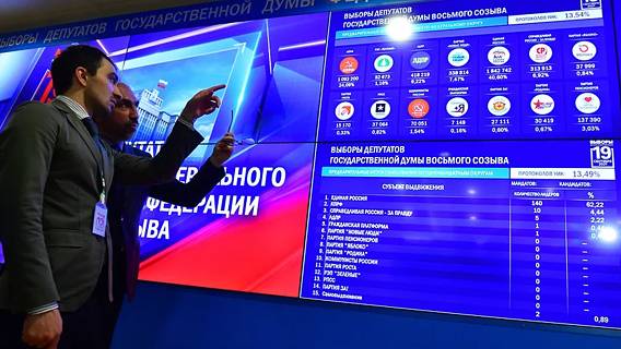 Итоги выборов: в Госдуме 8-го созыва мы увидим много новых лиц