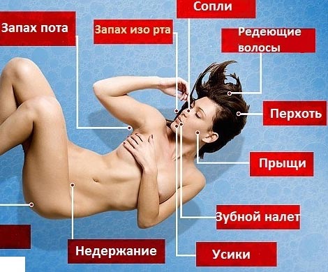 Как избежать самых непристойных проблем нашего тела?