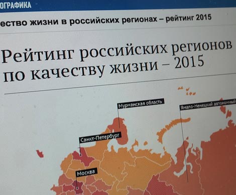 Москва, Подмосковье и Петербург – лидеры по качеству жизни в России 