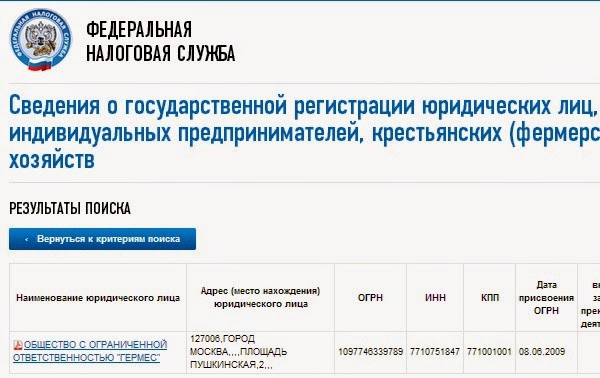 «Мусорные» инвесторы