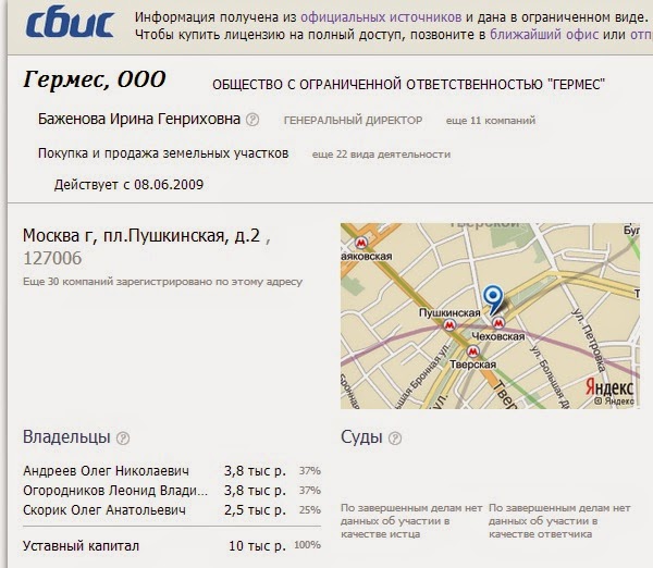 «Мусорные» инвесторы