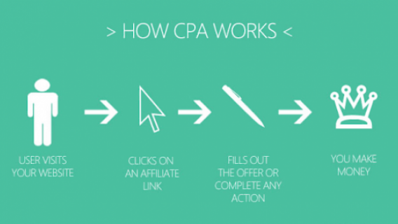 Недостатки и преимущества сетей CPA