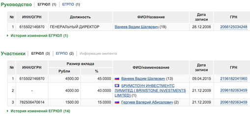 Рейдер Винокуров дипломатией не занимается