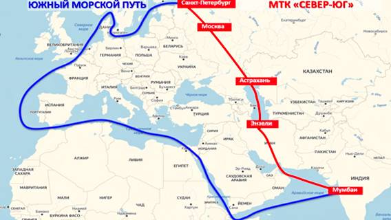 «Север - Юг» – маршрут логистики нового времени