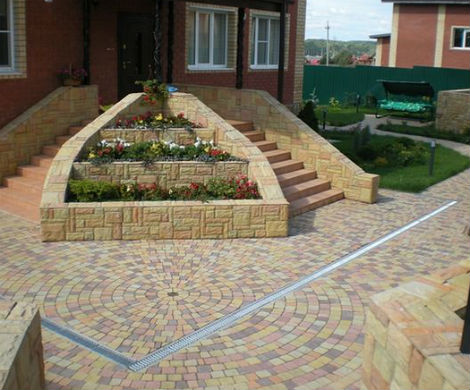 Современные поверхностный дренаж участка: преимущества и особенности