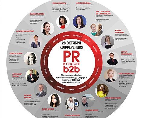 Все грани PR в секторе B2B – 28 октября в Москве