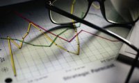 Инфляция добралась до 3,5%