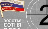 ЦИК «Рейтинг» опубликовал второй выпуск «Национального рейтинга депутатов»