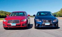 Lexus и Infiniti окажутся недоступными для российских чиновников