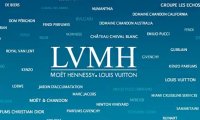 LVMH собирается сократить энергопотребление во Франции на 10% за год