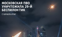 Московская ПВО уничтожила 29-й беспилотник с начала атак