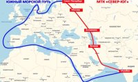 «Север - Юг» – маршрут логистики нового времени