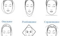 Ученые: продолговатое лицо – признак подкаблучника