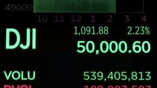 Американские биржи показывают лучший рост с весны