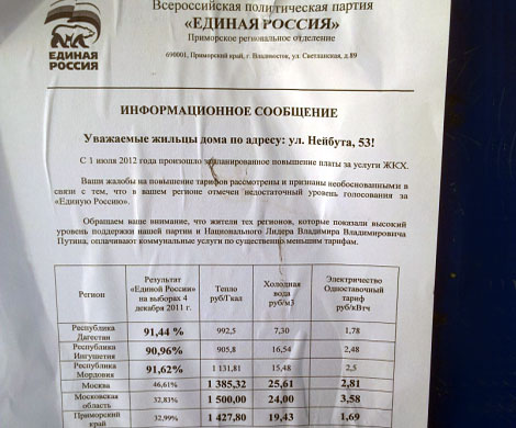 «Единороссы» очень обиделись «Единороссы» очень обиделись