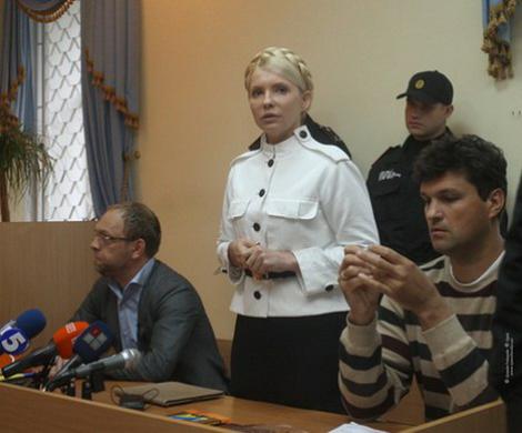 Срок по контракту Срок по контракту