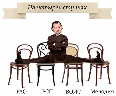 Андрей Кричевский – рейдер нового типа или простой бизнесмен? Андрей Кричевский – рейдер нового типа или простой бизнесмен?