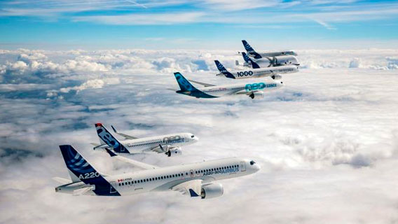 В 2019 году Airbus обогнал Boeing по производству самолетов В 2019 году Airbus обогнал Boeing по производству самолетов